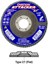 United Abrasives SAIT 4-1/2" X 7/8" 80 Grit Type 27 Flap Discs