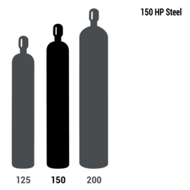 25% Carbon Dioxide, Balance Argon Industrial Grade Mix, Size 150 High Pressure Steel, CGA 580