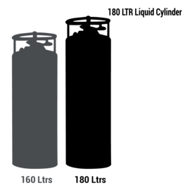 UHP (Ultra High Purity) Grade Argon, 180 Liter Liquid Cylinder