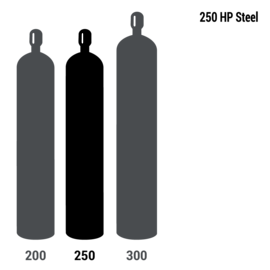 Industrial Grade Helium, Size 250 High Pressure Steel Cylinder, CGA 580