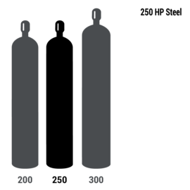 25% Carbon Dioxide, Balance Argon Industrial Grade Mix, Size 250 High Pressure Steel Cylinder, CGA 580