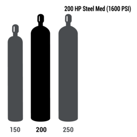 20% Oxygen, Balance Helium USP (United States Pharmacopeia) Drug Mix Grade, Size 200 High Pressure Steel Medical (1600 PSI), CGA 280