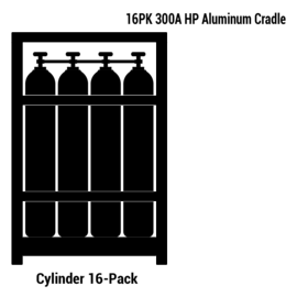 0.4% Carbon Monoxide, 29.6 % Carbon Dioxide, Balance Nitrogen Food Grade, Industrial Mix, 16 Pack Size 300 High Pressure Aluminum Cradle, CGA 350
