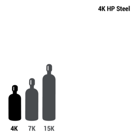15% Carbon Dioxide, Balance Argon Industrial Grade Mix, 32 Pack 4,000 PSI High Pressure Steel Cradle, CGA 680/580