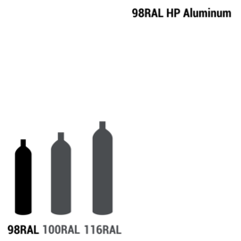 5PPM Carbonyl Sulfide, 10PPM Benzene, 300PPM Propane, Balance Nitrogen Certified Reference Material, 98 Liter Portable Refilable Aluminum High Pressure Cylinder, CGA 180