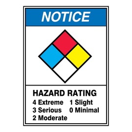 Accuform Signs® 20" X 14" Black/Yellow/Blue/Red/White Aluminum Safety Sign "NOTICE (NFPA DIAMOND) HAZARD RATING 4 EXTREME 3 SERIOUS 2  MODERATE 1 SLIGHT 0 MINIMAL"