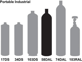 UHP (Ultra High Purity) Grade Nitrogen, 58 Liter Portable Disposable Aluminum Cylinder, CGA C10