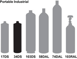 15% Nitrogen, 35% Carbon Dioxide, Balance Methane Certified Reference Material, 34 Liter Portable Disposable Steel Cylinder, CGA 600